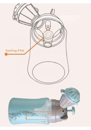 Didadodo Portatif Çocuk Pisuarı Lazımlık Erkek Çok Renkli