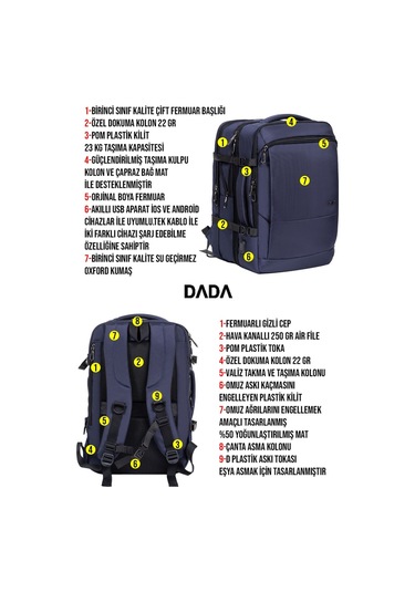 Dada USB Type-C Girişli Fonksiyonel Laptop Sırt ve Seyahat Çantası Lacivert 15,6 İnç 40 Litre
