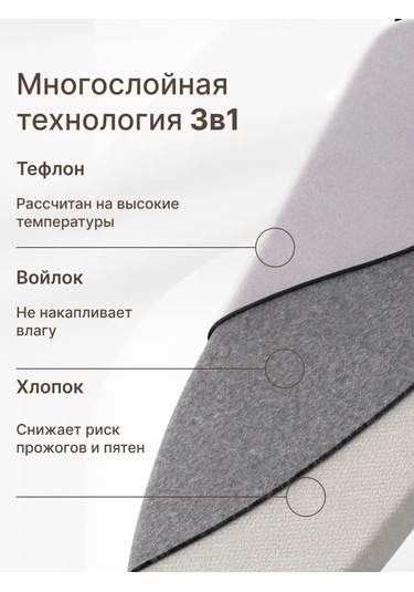 Holaf 135x50 Cm Lastikli Ütü Masası Kılıfı 314655032 Gri