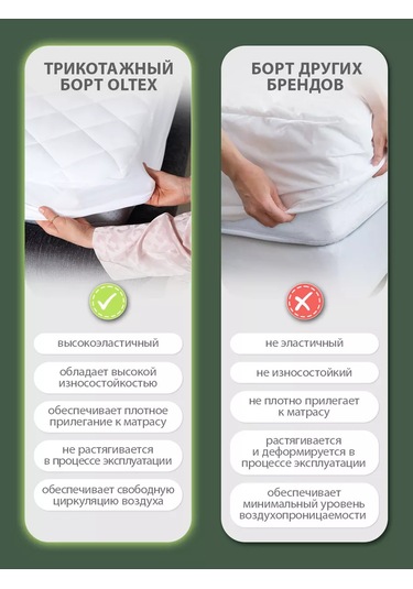 Ol-tex Kenarlı 90x200 Yatak Alezi 251620567