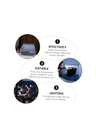 Pratik Bilgisayar Ekranı Asma Işık Monitör Işık Çubuğu Dizüstü Bilgisayar İçin 26cm Klip Pc Monitör Lambası 3 Göz Koruma Aydınlatma Modları