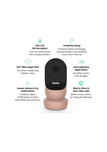 Owlet Cam 2 - Kameralı Ve Sesli Video Bebek Monitörü - Gül Kurusu