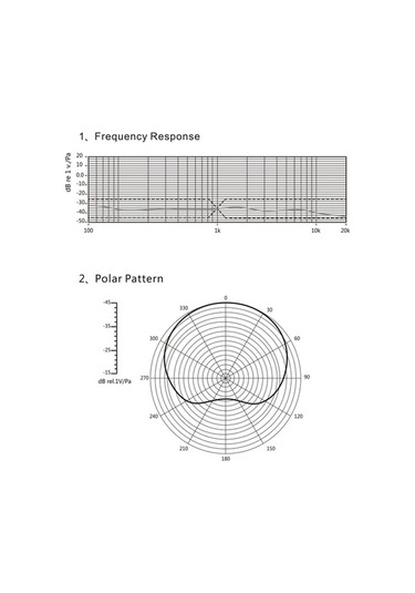 Comıca Cvm-vs08 Profesyonel Yönlü Mikrofon - Akıllı Telefonlar İçin Yüksek Kaliteli Video Ve Ses Kaydı