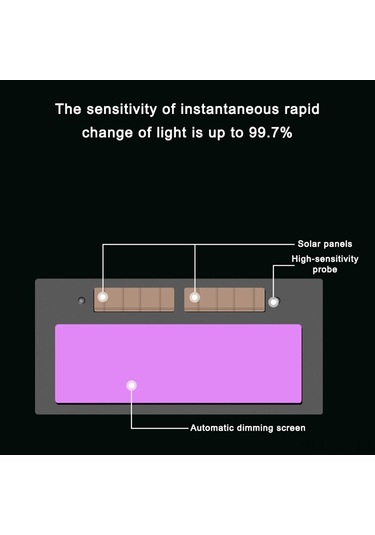 Otomatik Aydınlık Koyuluk Ayarlı Kaynak Kalkan Gözlükleri Parlaklık Önleyici Gözlükler Kaynak İşleri İçin