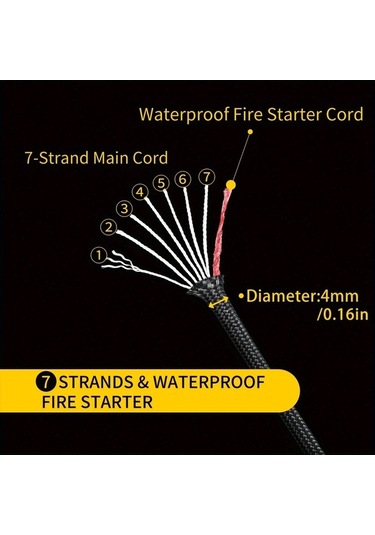 Besthome1 31m Çok Fonksiyonlu 8çk 4mm Örgülü Yardımcı Halat Siyah Siyah