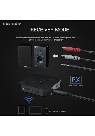 Yunboo Kn319 Bluetooth 4.2 Verici-alıcı Çift Fonksiyonlu, Tv Ve Bilgisayar Uyumlu Kablosuz Ses Adaptörü