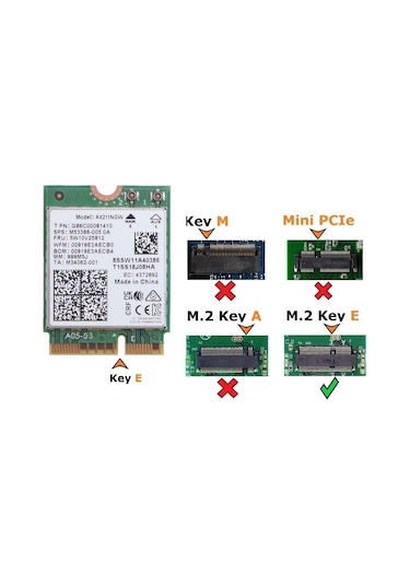 Intel AX211NGW Wi-Fi 6E (Gig+) Serisi Bluetooth 5.3 Network Kart