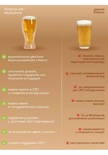 Multıstore 400 Ml Çift Duvarlı Bardak 185446445 Beyaz