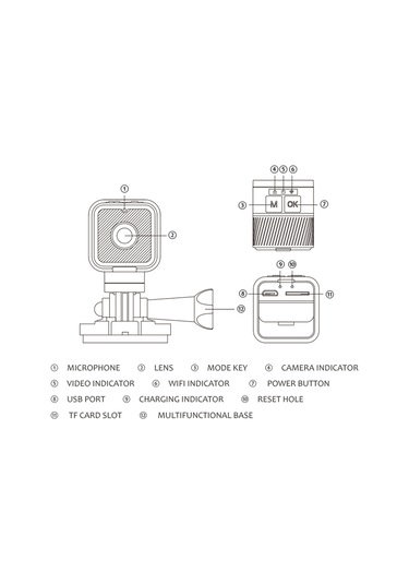 Monyee Wifi Bağlantılı 1080p Su Geçirmez Bisiklet Kamerası - 150 Geniş Açılı Lens Siyah