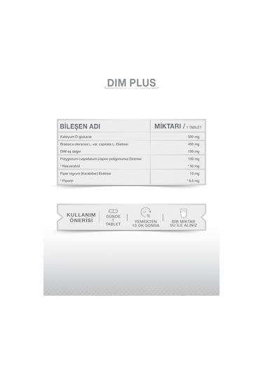 Goodday Dım Plus 60 Tablet 3 Adet