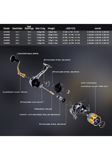 Xuweiwei Leofıshıng 1000 Ultra Pürüzsüz Döner Balıkçılık Makinesi 13+1 Bb Hafif Cnc Hat Yönetimi Dayanıklı Grafit Çerçeve Tuzlu Ve Tatlı Su Balıkçılığı İçin Ideal