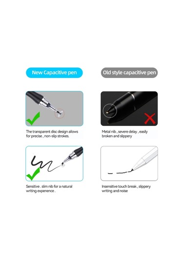 Jms 2 in 1 Android Ios Uyumlu Kalem Stylus