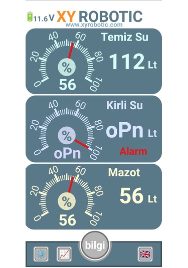 Seviye Ölçer 3+1 Programlanabilir