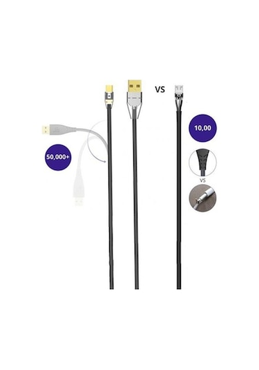 Tronsmart MUC04G 2.4A Micro USB Şarj ve Data Kablosu Siyah 1 Metre
