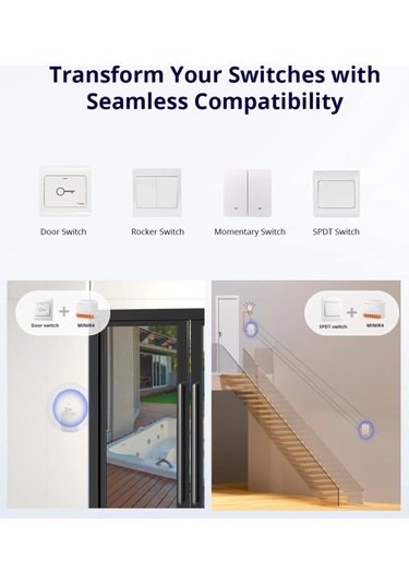 Monyee Sonoff Mını R4 Wifi Akıllı Anahtar Modülü - Uzaktan Kumanda, Çift Kontrol, Alexa Ve Google Home Entegresi, Ev Otomasyonu Beyaz