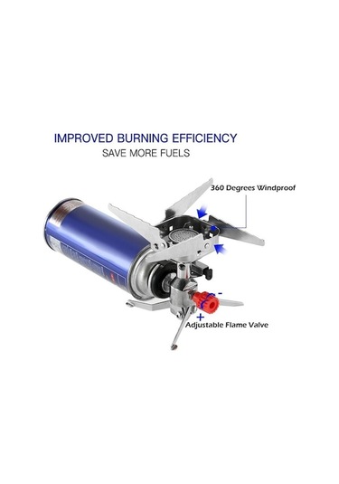 Elektronik Outlet Ve Taşınabilir Taşıma Sobası Piezo Kutusu Katlanır Kamp Çantası Gaz Ateşleme Seti Açık Hava Sd Çok Renkli