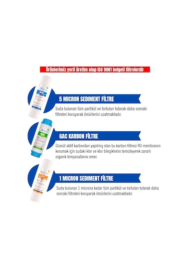 Su Arıtma Filtresi – Açık Kasa 3’lü Ön Filtre