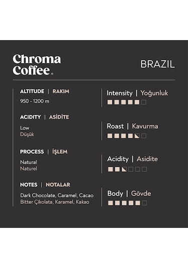 Chroma Coffee Brasil Classic Series 10'lu