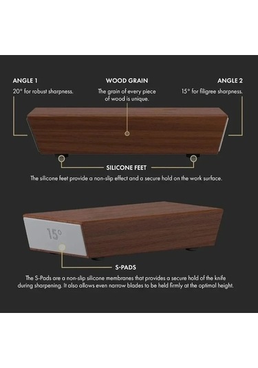 Wondernest Manyetik Lichen Kalemtıraş Elmas Bıçaklı Haddeleme Aparatı