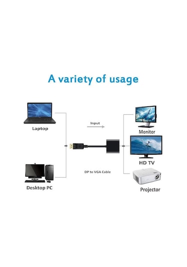 4556 Displayport To Hdmi Çevirici Dönüştürücü Adaptör