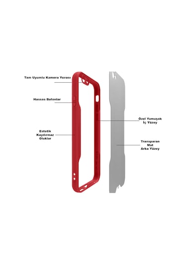 Xiaomi Mi 11 Lite Kapak Colorful Kamera Korumalı Silikon Kılıf
