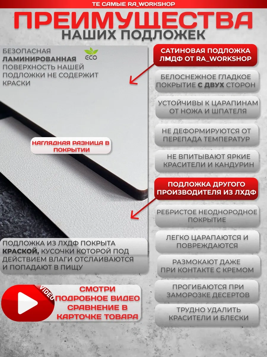 Ra Workshop Çift Taraflı 6mm Katlı Pasta Altlığı Seti 270992009 Beyaz