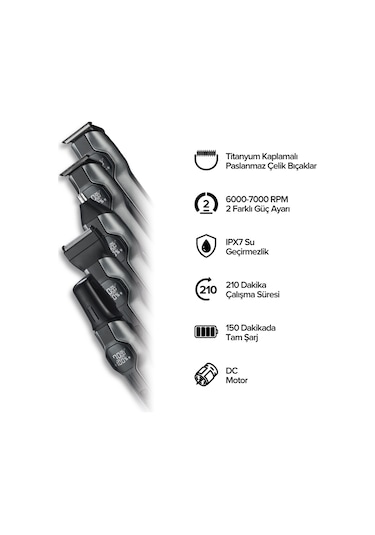 Bester GK8240 All in One Hepsi Bir Arada Şekillendirme Seti