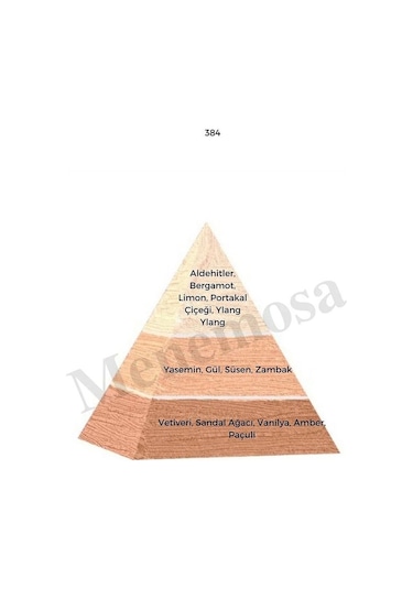 Bargello 384 575 Kadın/erkek Parfüm EDP 50 ML Floral/woody - Mnms50384575 Baharat