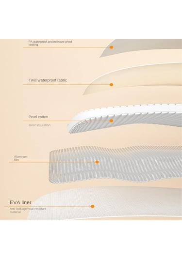 Vkemall Katlanabilir Ayak Banyo Küveti - Pembe, 5 Katmanlı Yalıtım, Sızdırmaz, Pratik Ve Çok Amaçlı Kullanım Pembe