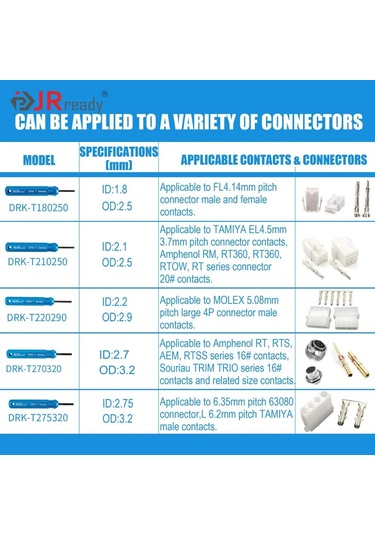 Jrready St5230 Amp Te Bağlantısı İçin Otomotiv Çıkarma Aleti Kiti