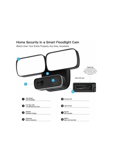 Opax-90120 Projektörlü Wifi Kamera/Alarm/Karşılıklı Konuşma