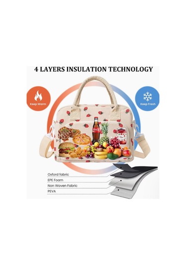 Reedark Siyah Korduroy Isı Yalıtımlı Çanta - Büyük Kapasiteli, Çoklu Cep, Piknik-seyahat-iş İçin 29x17x22.5cm Gösterildiği Gibi