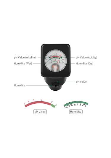 2'si 1 Arada Yüksek Hassasiyetli Toprak Dedektörü Sera Dikimi