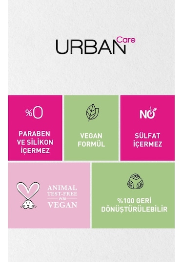 Urban Care Argan Oil & Keratin Saç Bakım Kremi 250 ML