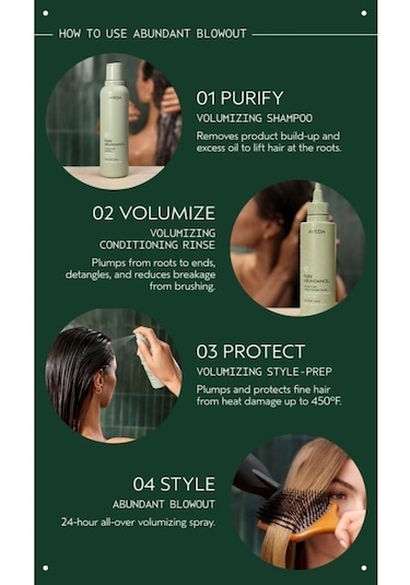 Abundant Blowout Hacim Veren Saç Misti 150 Ml