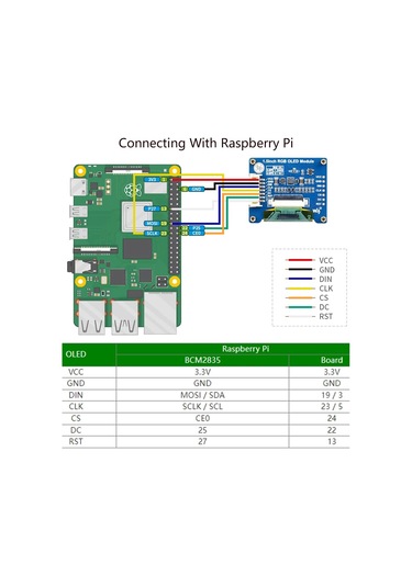 1.5inch Rgb Oled Ekran Modülü 128 128 Piksel, 65k Rgb Ekran Renkleri, Spı Arayüzü