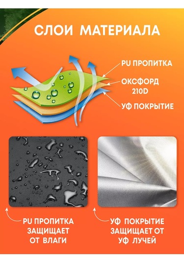 Crocus-life Bahçe Salıncağı Ve Askılı Kokon Sandalyesi İçin Kılıf 227157701 Siyah