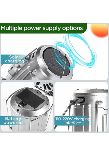 Bloomnest Taşınabilir Güneş Enerjili Kamp Çadırı Fanı Ve Feneri, Kasırga Acil Durum Kiti Asorti Çok Renkli