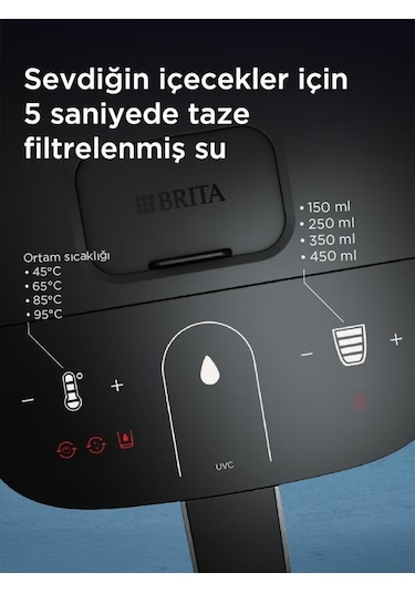Brıta Cube Tezgah Üstü Su Arıtma Cihazı Siyah 4,0 L 4006387136734 1 Adet