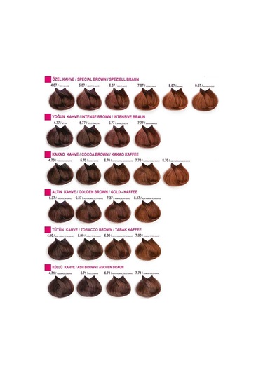 Nevacolor Saç Boyası No:4 Kahve X 2 + Oksidan 20 Volüm X 2 (474800954)