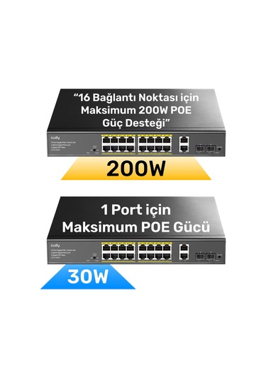 Cudy GS1018PS2 16 Port 10/100mbps Gigabit Poe 2port Gigabit 200w Metal Masaüstü Switch