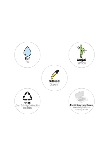 Sleepy Petcare Evcil Hayvan Islak Havlusu 12 x 60 Yaprak