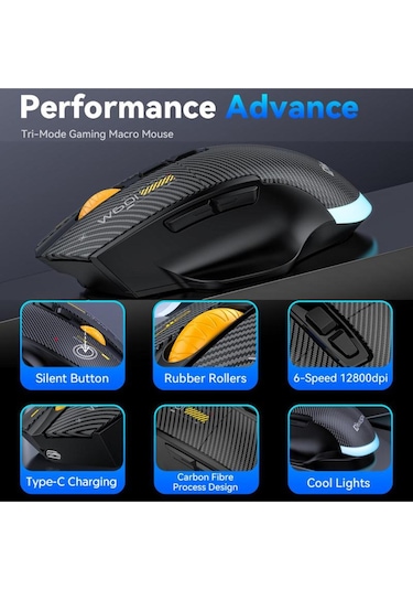 W601 Tri-mode Gaming Mouse 12800 Dpı, Rgb, Bt + 2.4ghz + Kablolu, Type-c Şarjlı Oyuncu Mouse 601