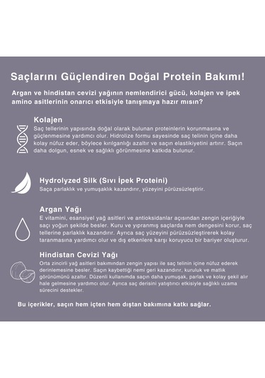 Botanik Saç Sütü Besleyici&onarıcı 200 Ml