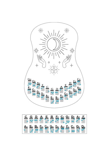 ukulele akorcetveli tablosu stickeri etiketi BARİTON-TENOR-KONSE