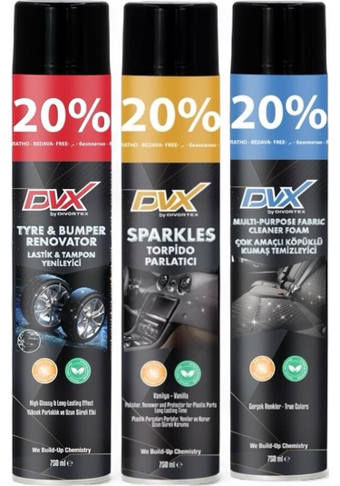 Dvx Auto Temizlik Ve Bakım Kiti