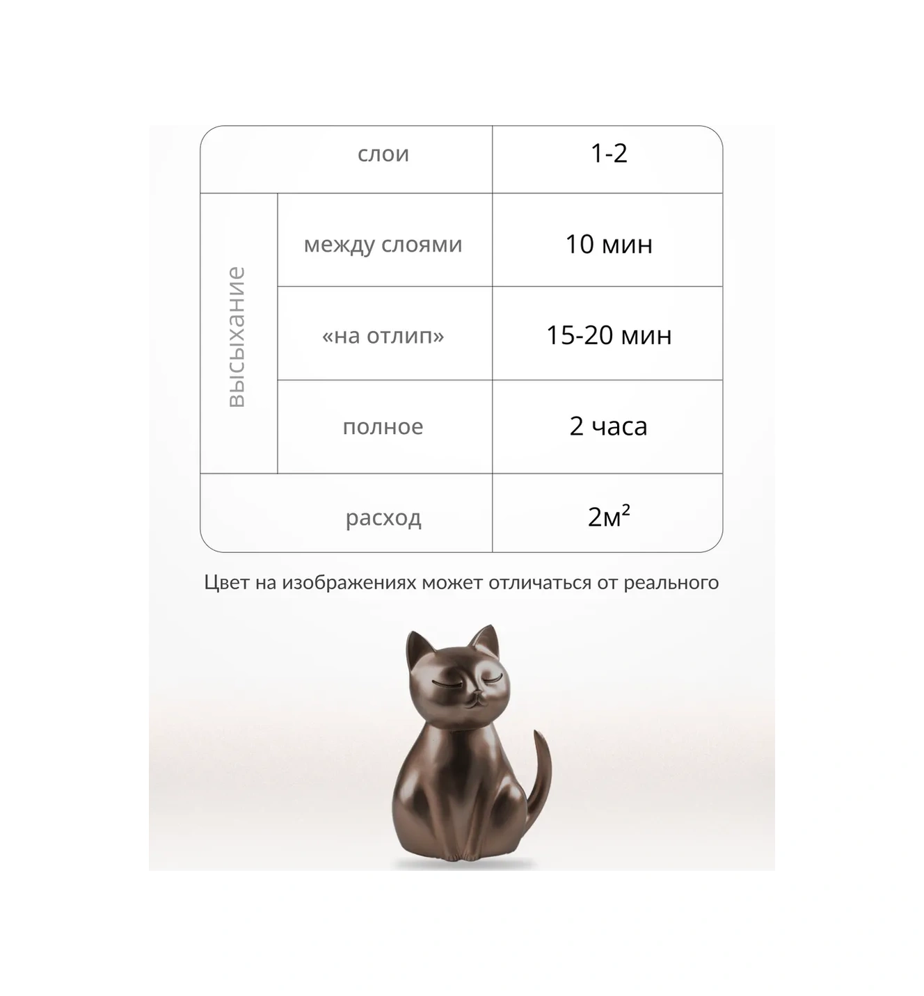 Kudo Metalik Aerosol Boya, Hızlı Kuruyan Bakır 468208937