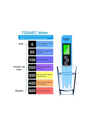 Pazly Toprak Ph Tds Ec Test Cihazı, Toprak Nem Ve Sıcaklık Ölçer
