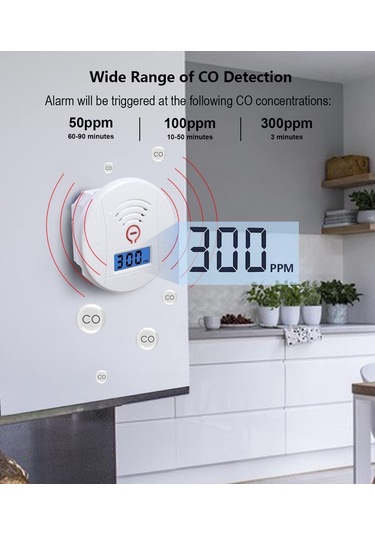 Lemestar Kalıcı Pil İle Çalışan, Dijital Ekranlı Ve Led Işıklı Elektrokimyasal Sensörlü Karbon Monoksit Alarmı, Mutfak Ve Banyo İçin Güvenlik Cihazı