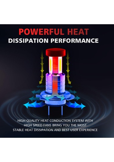 Suntek DC9V-32V 13000LM 3 Taraf 360 Aydınlatma 9005 Hb3 2x Araba Led Far Ampulleri